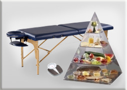 Ern�hrungswissenschaften